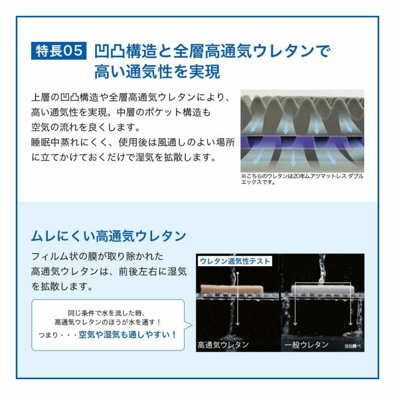 店舗対応商品】20年MuAtsu X ムアツマットレス三つ折りタイプ – 小野